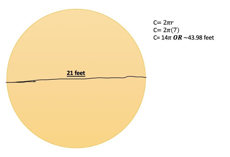 If a circle has the dimensions? given, determine its circumference. a. 21 ft diameter-example-1