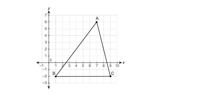 What are the coordinates of the endpoints of the midsegment for △ABC that is parallel-example-1