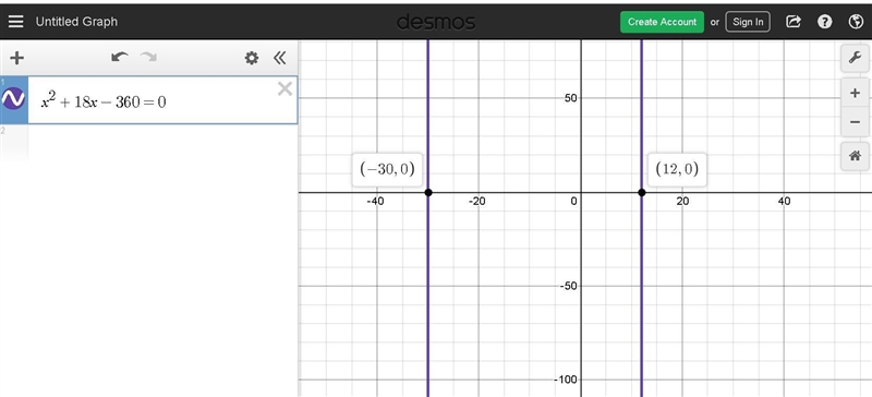 A square patio was enlarged by adding 9 feet to the length and width of the original-example-1