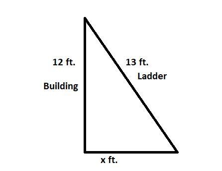 A 13 ft. ladder is leaning against a building 12 ft. up from the ground. How far is-example-1