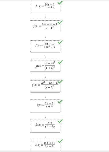 Helpp please!!! Arrange the functions according to the positions of their horizontal-example-1