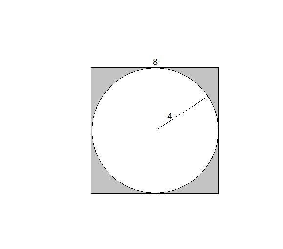 What is the approximate area of the shaded region? Circumscribed square with side-example-1