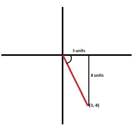 Inside a toy truck, there is a gear that rotates to (3, −8) when the steering wheel-example-1