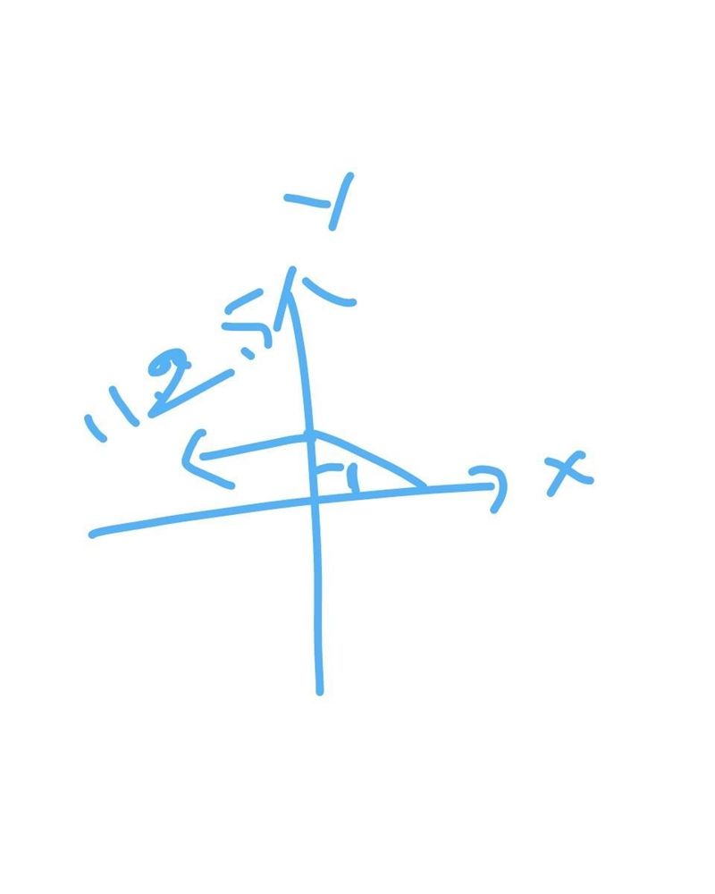 An angle in standard position measures (see the attachment) thanks a bunch-example-1