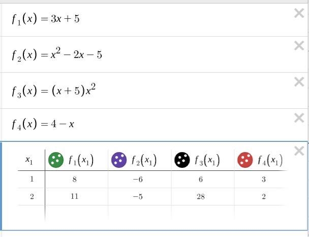 Match the functions to their ranges when the domain is {1, 2}. f(x) = 3x + 5 f(x) = x-example-1