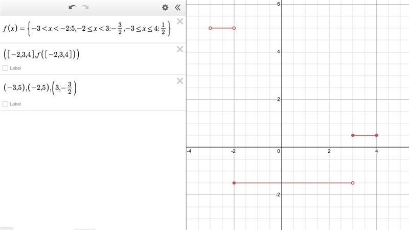 Can someone pls graph the picture below.-example-1