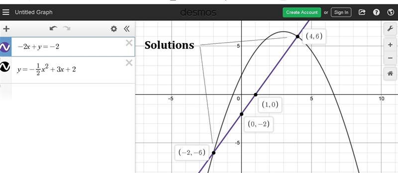 Consider the system of equations.-example-1