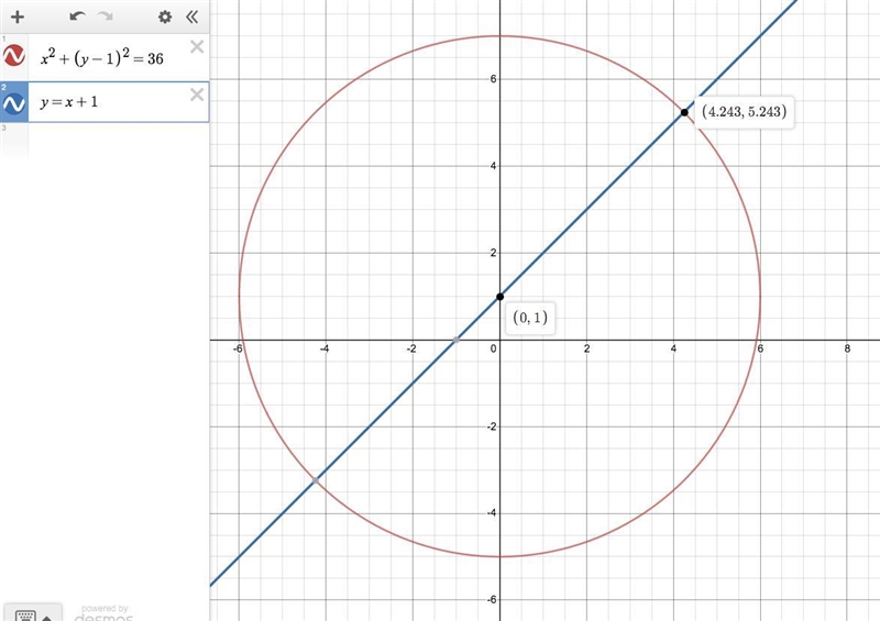 Recall the equation for a circle with center ( h , k ) and radius r . At what point-example-1