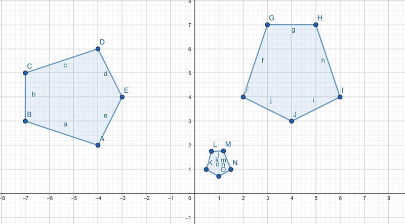 Karisha drew pentagon A on a coordinate grid. She then performed a rotation followed-example-1