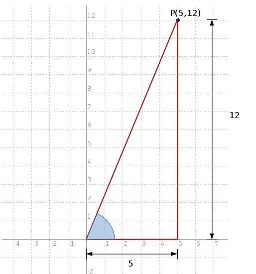 Find sin θ and cos θ where θ is the angle that corresponds to the point P (5,12)-example-1