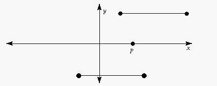 If P is a point of symmetry, click on the graphic to find the figure that is symmetrical-example-1