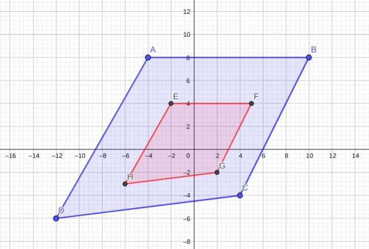 Use the Polygon tool to draw an image of the given polygon under a dilation with a-example-1