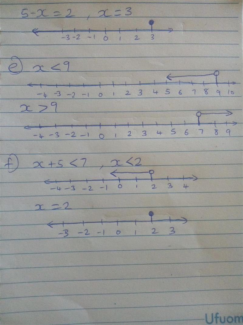 Graph the solution(s) to each of the following on a number line. a. x−4=0 and 3x+6=18 b-example-2