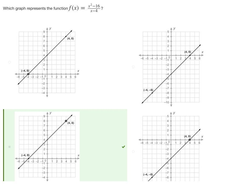 PLEASE HELP ASAP!!! CORRECT ANSWERS ONLY PLEASE!!! Which graph represents the function-example-1