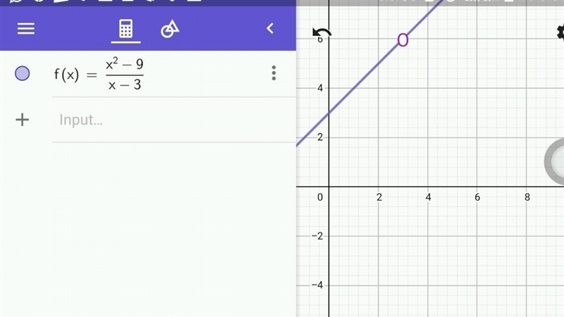 What are the coordinates of the hole in the graph of the function f(x) ? f(x)=x2−9x-example-1