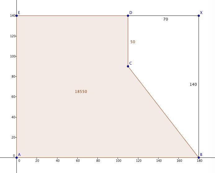 9. Find the area of each figure to the nearest tenth 140,110,180,50 8,8,10-example-1