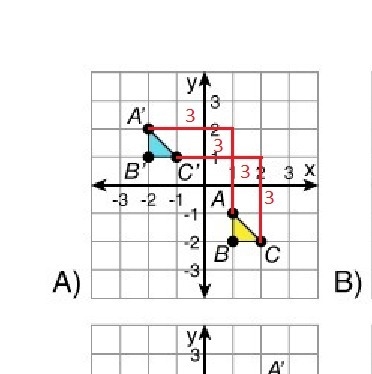 Which coordinate plane shows a translation up 3 units and left 3 units? A B C D-example-1