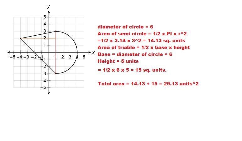 This figure is made up of a triangle and a semicircle. What is the area of the figure-example-1