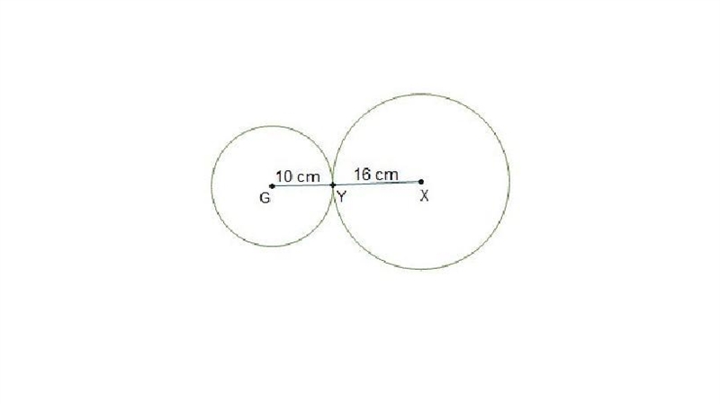 Circle G and X connect at point Y. The length of G Y is 10 centimeters and the length-example-1