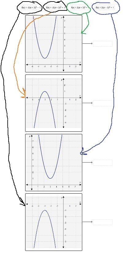 HELP ME MATH Match each quadratic function to its graph.-example-1