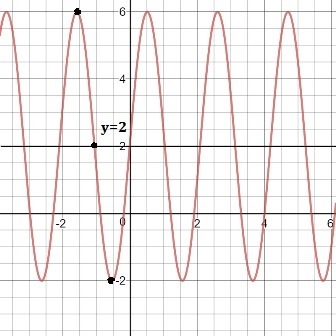 What’s the answer this is hard-example-1