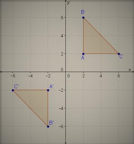 Triangle ABC underwent a sequence of transformations to give triangle A'B'C' which-example-1