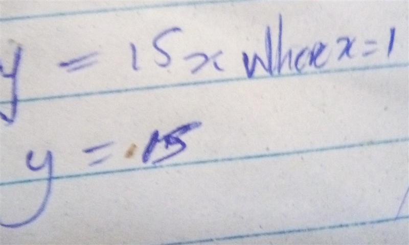 Please help. 60 points. The equation y=15x describes the amount of money Louis earns-example-1