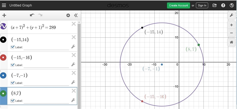 A circle is centered at the point (-7, -1) and passes through the point (8, 7). The-example-1