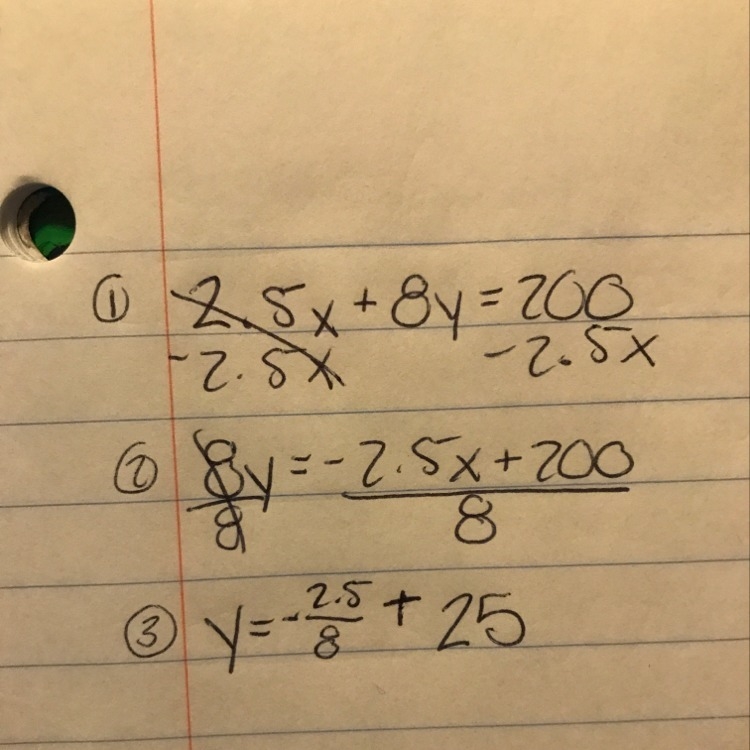 what are the intercepts of the equation 2.5x+8y=200 and/or how can i write it in slope-example-1