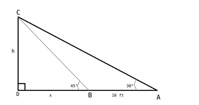 HELP PLEASE!! As John walks 16 ft towards a chimney, the angle of elevation from his-example-1