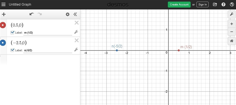 Point m represents the opposite of negative 1/2 and point n represents the opposite-example-1