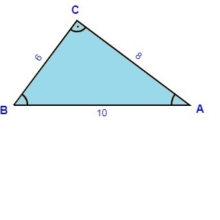 The two legs of a right triangle are 6 feet and 8 feet long. What is the perimeter-example-1