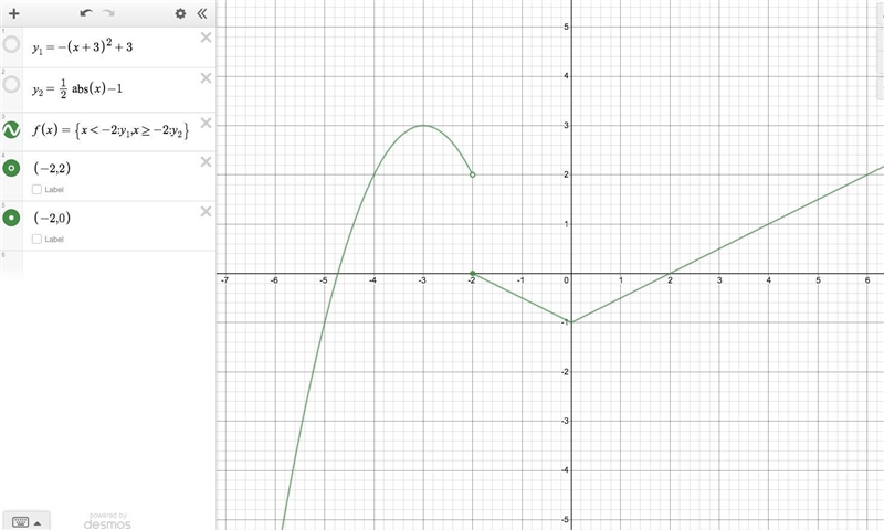 Help me with this piecewise function-example-1