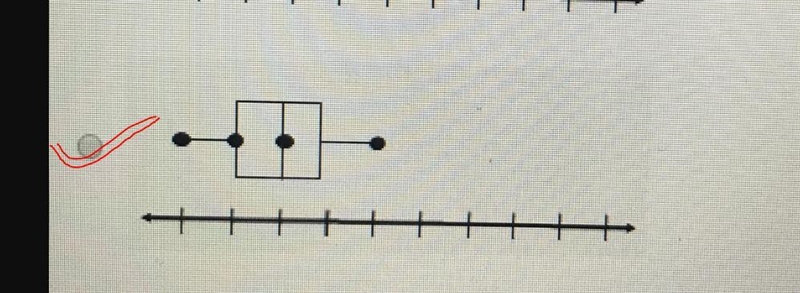 Which box plot represents a set of data that has the least mean absolute deviation-example-1