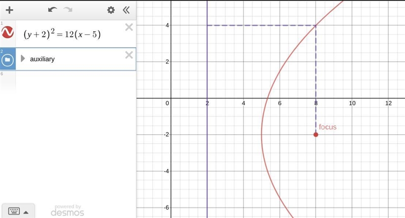 The equation of a parabola is (y + 2)^2 = 12 (x -5). What is the equation of the directrix-example-1