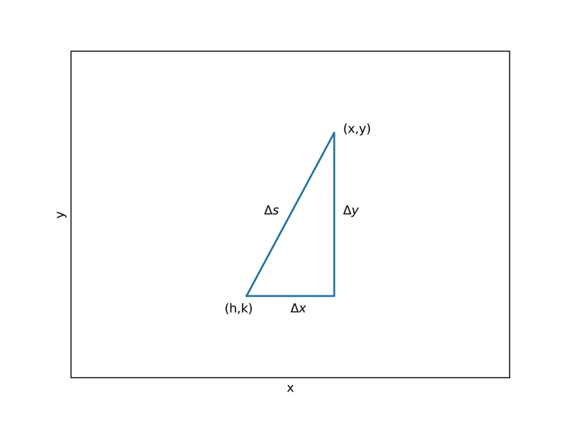 3. The standard equation of a circle (not centered at the origin) with radius r can-example-1