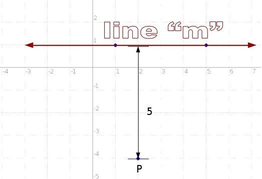 find the distance from P to m. Line m contains points (1,1) and (5,1) . Point P has-example-1