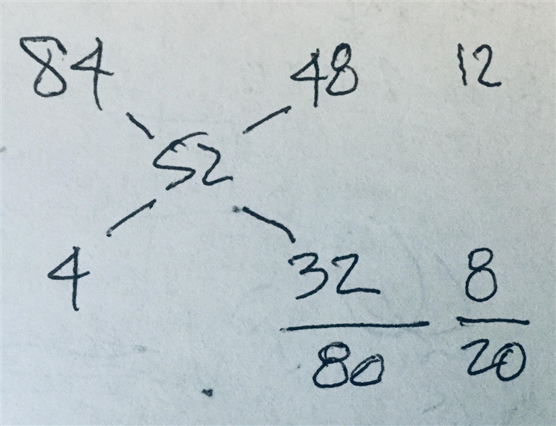 Mary wants to make 20 gallons of a 52% acid solution by mixing together a 84% acid-example-1