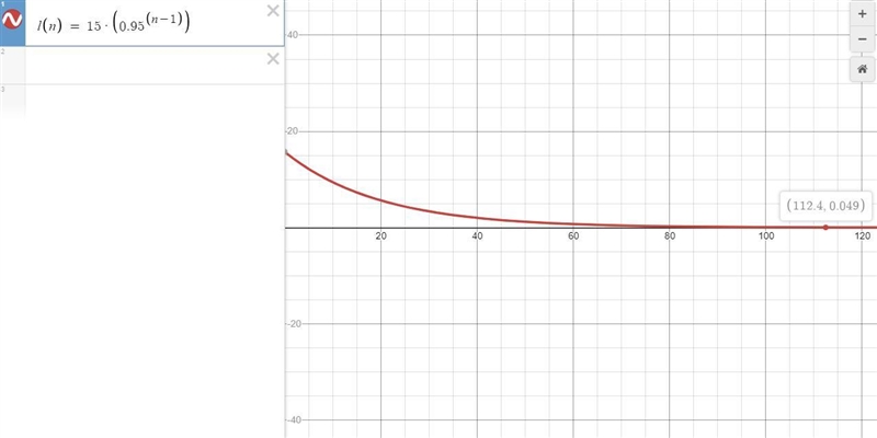 A pendulum swings an arc with a length equal to 15 meters. Each subsequent swing is-example-1