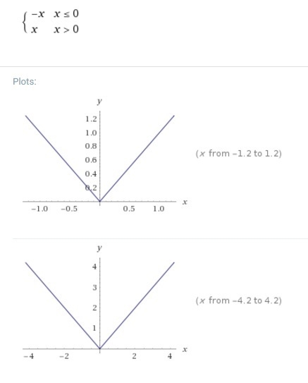 Graph each piecewise function. Then Identify the properties.-example-1