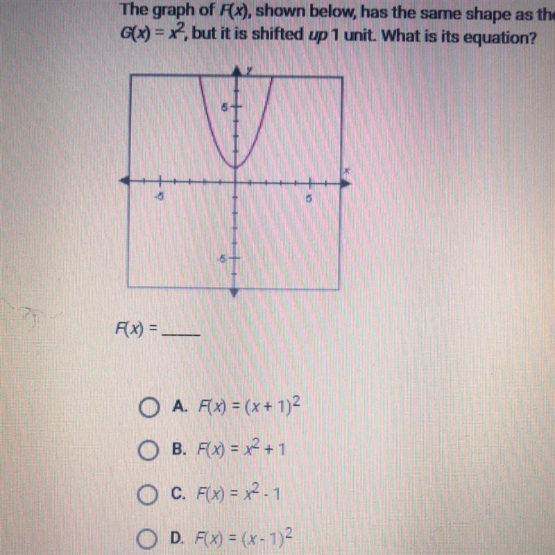 The graph of F(X), shown below, has the same shape as the graph of G(x) = x2, but-example-1