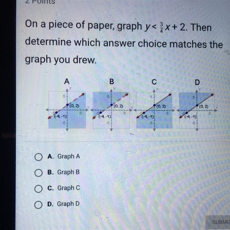 GraphA GraphB GraphC GraphD-example-1