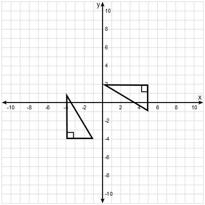 Which theorem(s) can be used to prove that the given triangles are congruent to each-example-1