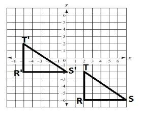 Write the rule for the translation-example-1