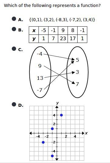 20 POINTS !!! PLZ ONLY HELP IF UR 100% SURE !!!-example-1