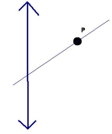 Below is the beginning of the construction of a line parallel to the y-axis through-example-1