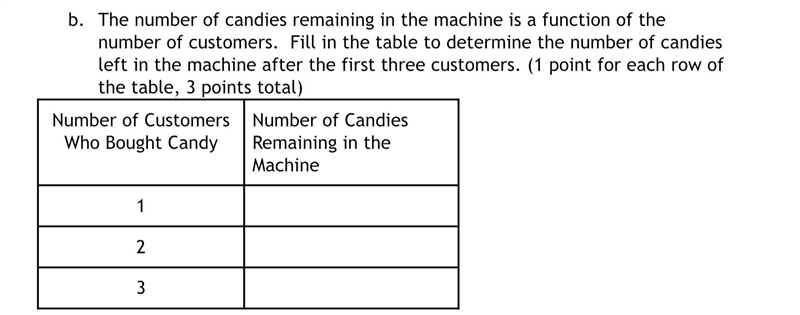 The Food Mart grocery store has a candy machine. Each time a customer inserts a quarter-example-1