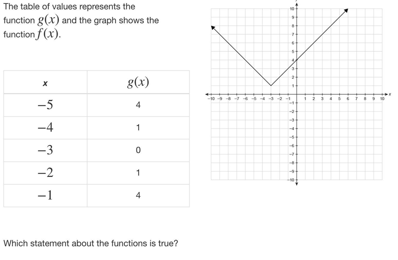 Help please! I dont understand this, and ive been trying for a while now but i cant-example-1