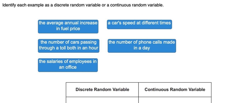 Please help! Identify each example as a discrete random variable or a continuous random-example-1