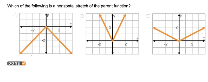 Which of the following is a horizontal stretch of the parent function?-example-1